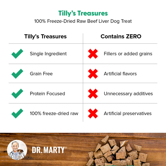 Dr. Marty Tilly's Treasures Beef Liver Dog Treat