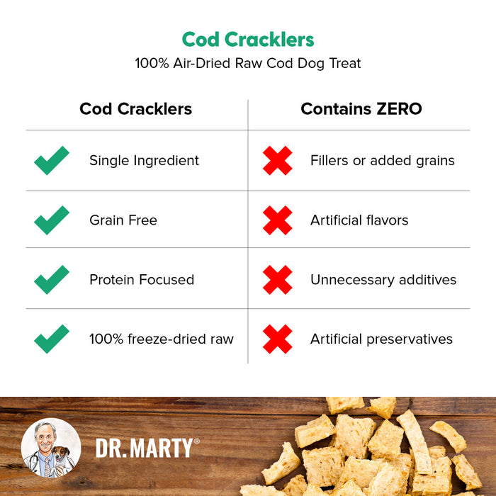 Dr. Marty Cod Cracklers Dog Treat