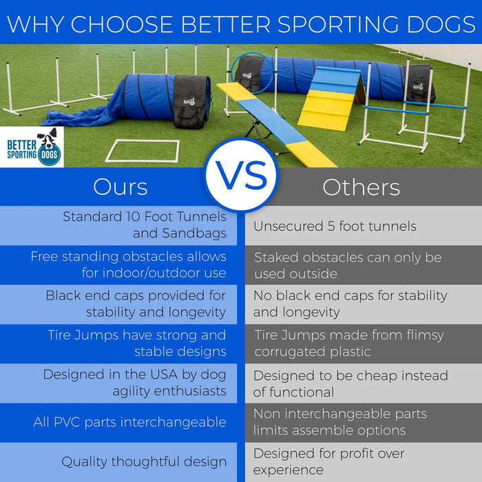 Better Sporting Dogs Complete Starter Agility Set for Dogs