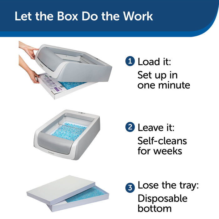 Petsafe ScoopFree Self-Cleaning Litter Box