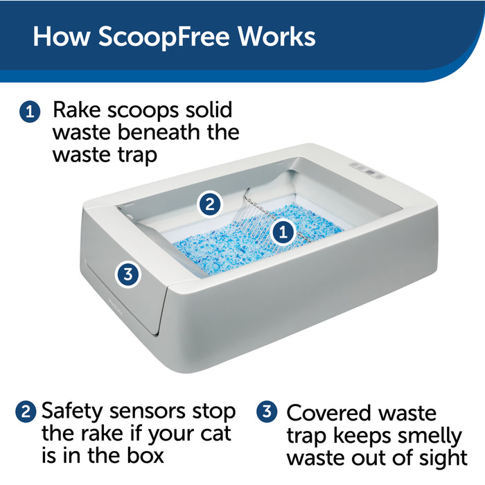 Petsafe ScoopFree Smart Self-Cleaning Litter Box w/ Cover