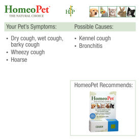 HomeoPet Cough 15 ml