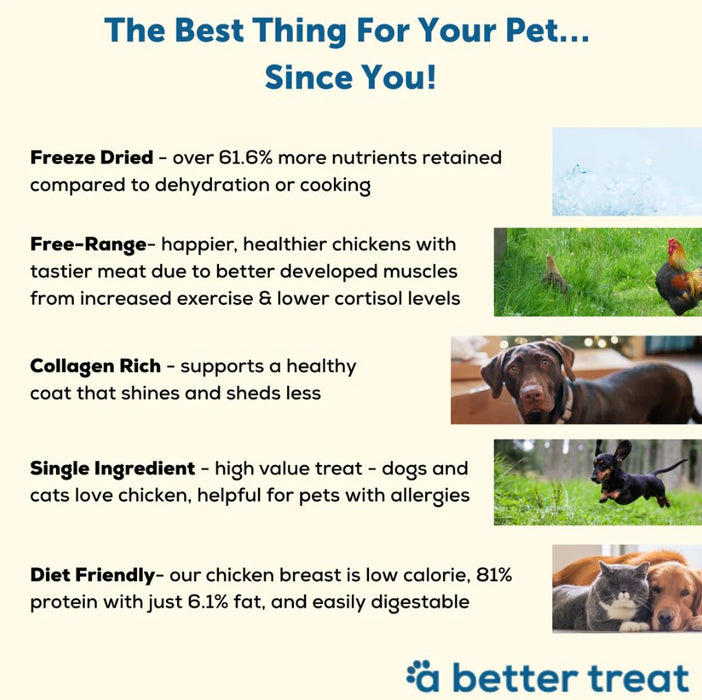 A Better Treat Single Ingredient Freeze Dried Raw Free Range Chicken Breast Dog and Cat Treats - 860004608929