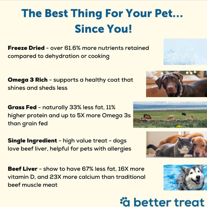 A Better Treat Single Ingredient Freeze Dried Raw Grass Fed Beef Liver Dog and Cat Treats - 860004608912