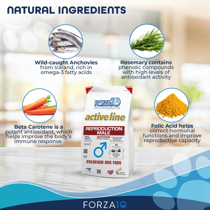 Forza10 Nutraceutic Active Reproductive Male Diet Dry Dog Food - 8020245706682