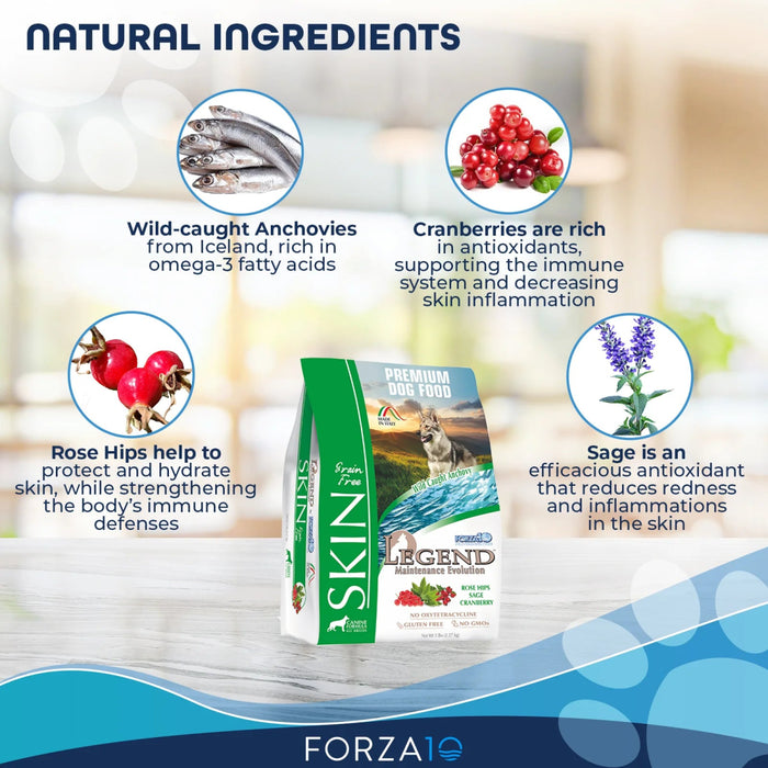 Forza10 Nutraceutic Legend Skin Grain-Free Wild Caught Anchovy Dry Dog Food - 8020245708402