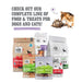 I and Love and You Grain Free Naked Essentials Chicken & Duck Dry Dog Food - 818336011849