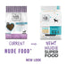 I and Love and You Grain Free Nude Super Food Simply Sea Dry Dog Food - 818336010125