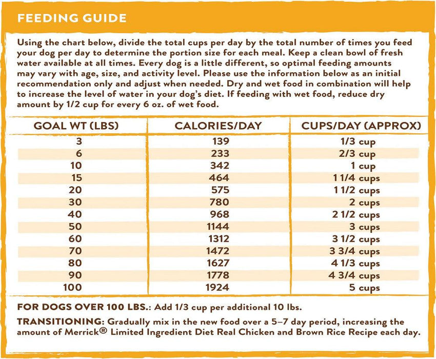 Merrick Limited Ingredient Diet Dry Dog Food Real Chicken & Brown Rice Recipe with Healthy Grains - 022808390879