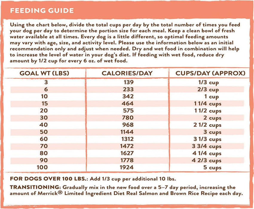 Merrick Limited Ingredient Diet Dry Dog Food Real Salmon & Brown Rice Recipe with Healthy Grains - 022808390732