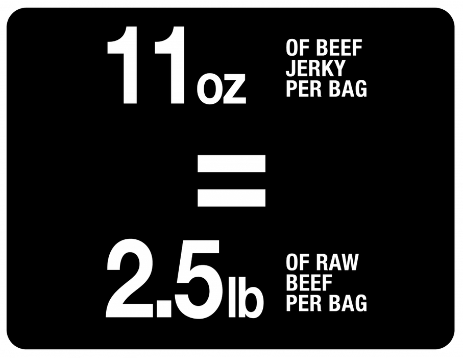 PureBites Beef Jerky Freeze Dried Raw Dog Treats - 878968001816