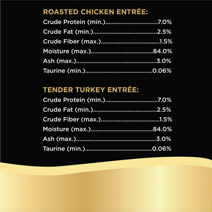 Sheba Cuts In Gravy Roasted Chicken Entre & Tender Turkey Entre Multipack Perfect Portions Twinpack Wet Cat Food - 5