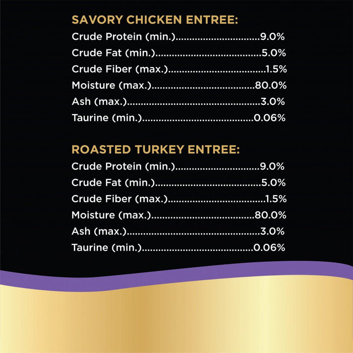 Sheba Pate Variety Pack Savory Chicken & Roasted Turkey Entres Perfect Portions Twin Pack Wet Cat Food - 023100110271